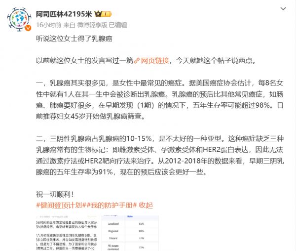 认证为“弗吉尼亚大学药理系博士”的医学博主发布分析