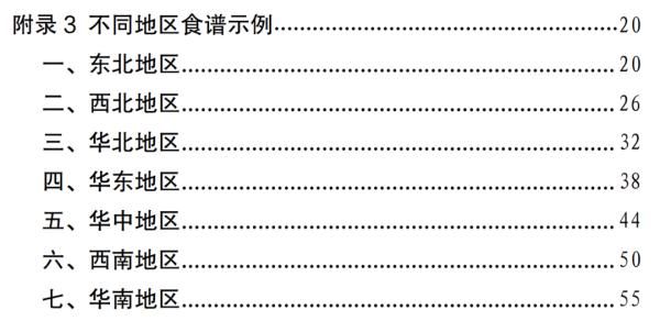 国家卫健委发布，教你科学减肥！全国各地有不同