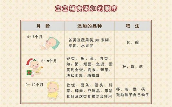 婴儿护理知识大全, 家长不可不知的32个小妙招