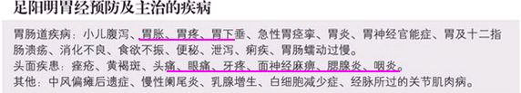 中脘穴－－人體的萬(wàn)能胃藥