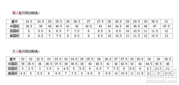 uk鞋码换算表