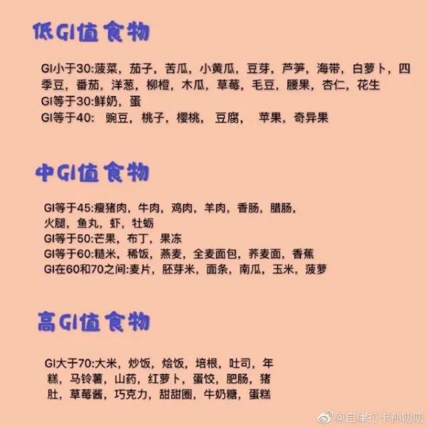 抗糖化=抗衰老，正确抗糖逆生长 | 超详细抗糖化科普