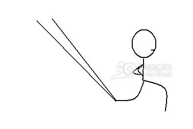 腹部锻炼健身带1