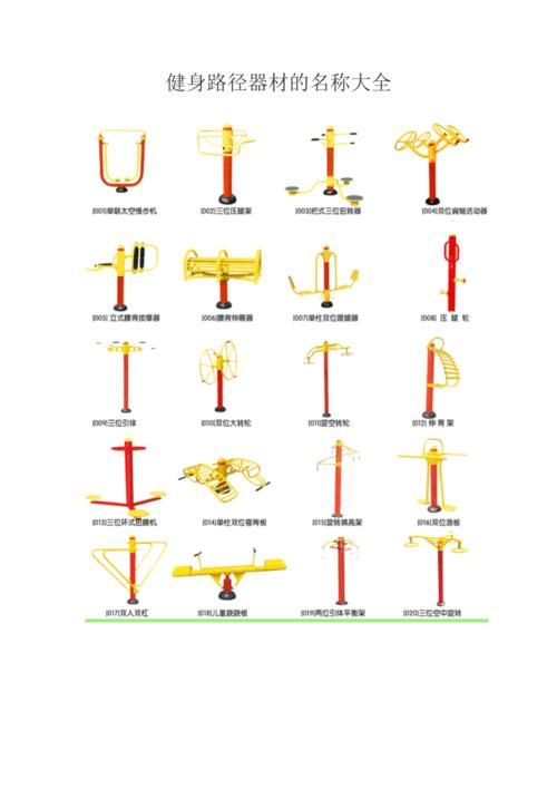 体育健身器材名称