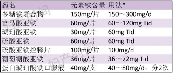 孕期营养素 工作表5.jpg