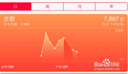 苹果自带健康app不见了