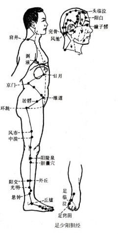 按摩疗法，助益于类风湿治疗