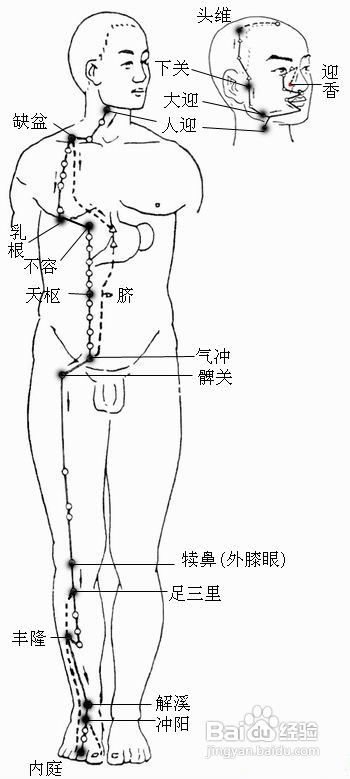 按摩疗法，助益于类风湿治疗