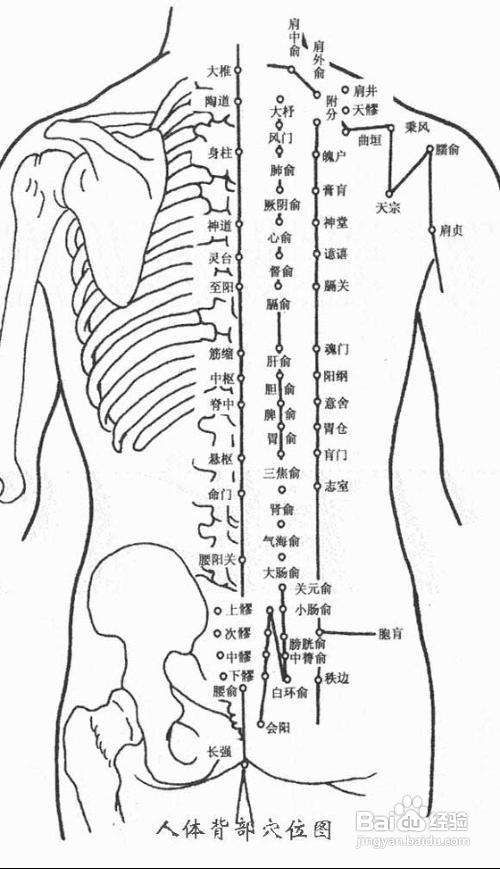 按摩疗法，助益于类风湿治疗