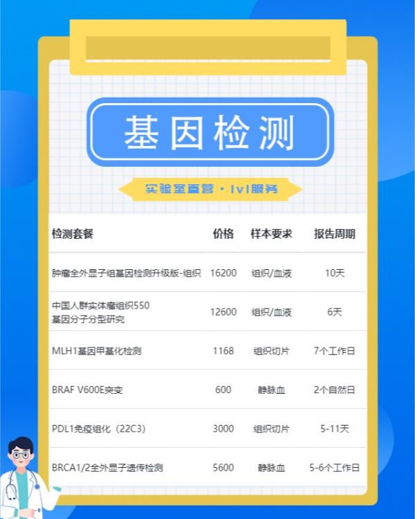 通俗易懂解析基因检测全貌