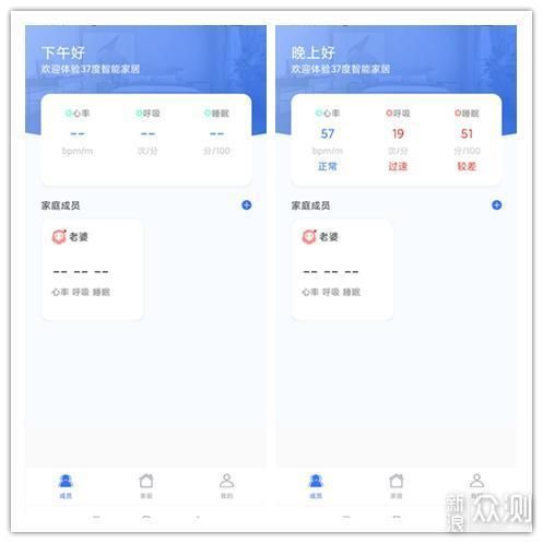 37度睡眠监测带：打造个人专属的健康睡眠顾问_新浪众测
