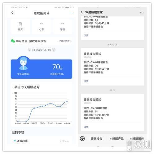 37度睡眠监测带：打造个人专属的健康睡眠顾问_新浪众测