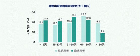 聚焦健康险长期发展 《商业健康险疾病管理白皮书》发布