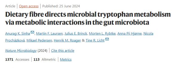 膳食纤维通过肠道微生物群中的代谢相互作用指导微生物色氨酸代谢