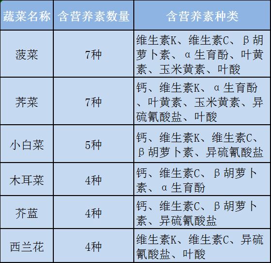 文章图片9