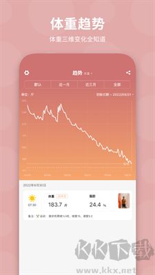 体重日记APP
