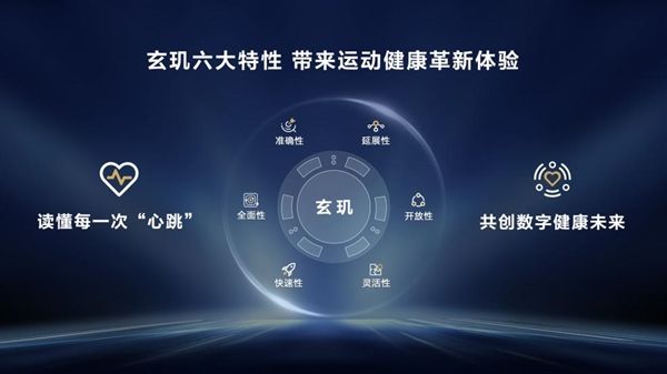 华为发布超强技术底座玄玑！六大技术特性构建运动健康新体验