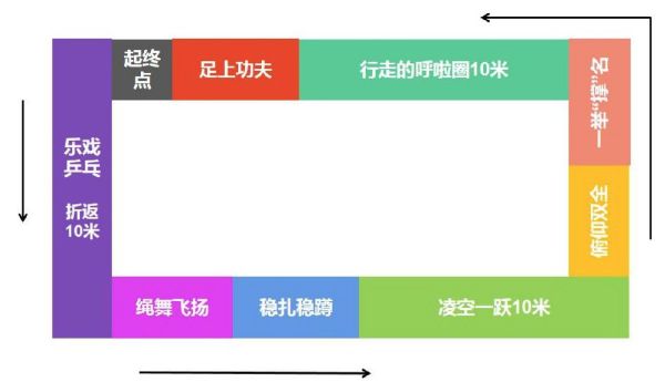 2020全民健身日趣味挑战赛有哪些运动项目