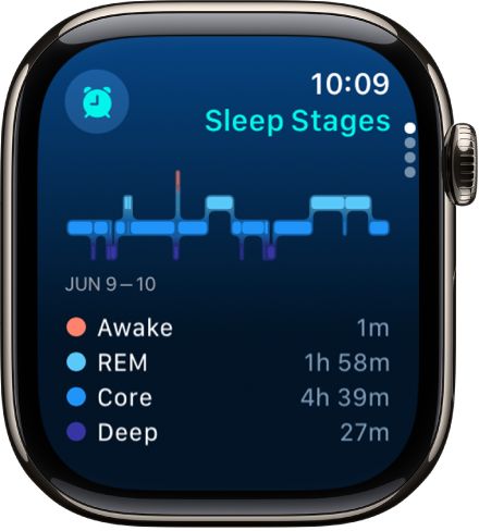 “睡眠” App 显示清醒、快速动眼睡眠、核心睡眠和深度睡眠的估算时长。