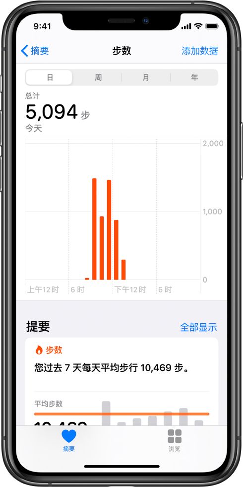 “健康” App 中的“摘要”屏幕，显示了这一天所走步数的图表详细信息。屏幕顶部是用于查看日、周、月或年进展的按钮。左下方是“摘要”按钮，右下方是“浏览”按钮。