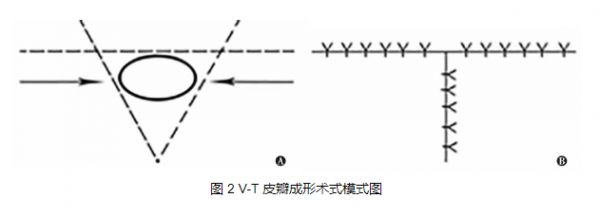 9831586919684772