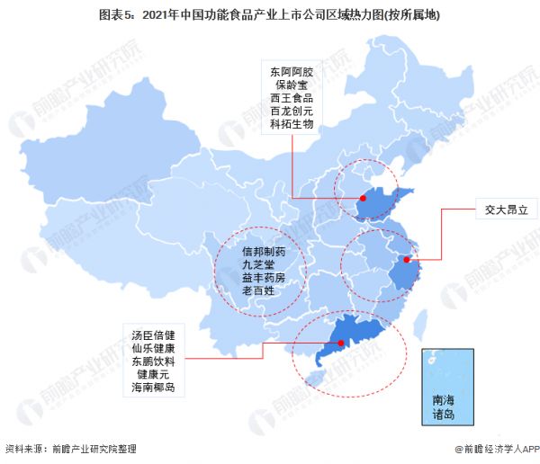 图表5：2021年中国功能食品产业上市公司区域热力图(按所属地)