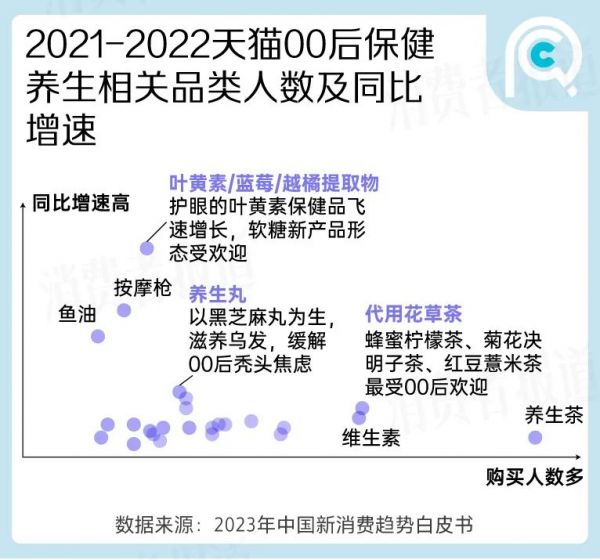 （图/消费者报道）