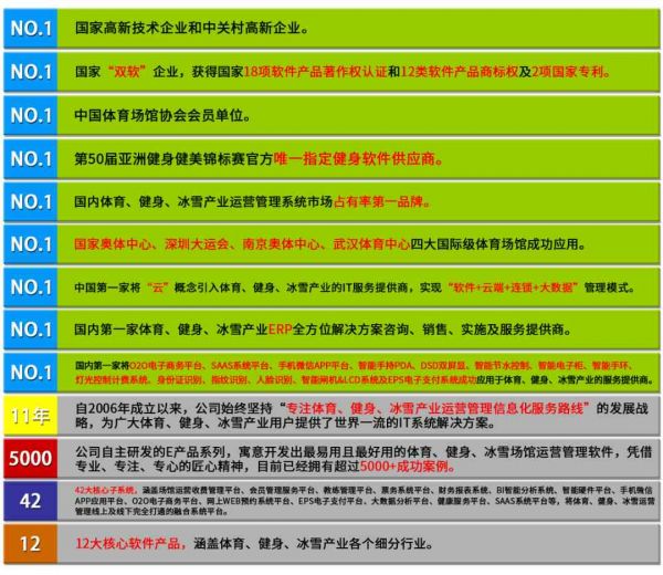 全面攻略：打造个性化健身计划，解决所有健身难题