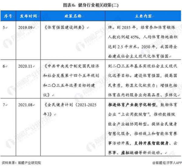 全面攻略：打造个性化健身计划，解决所有健身难题