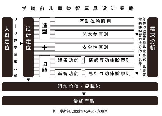 屏幕快照 2018-01-23 上午10.53.45.png