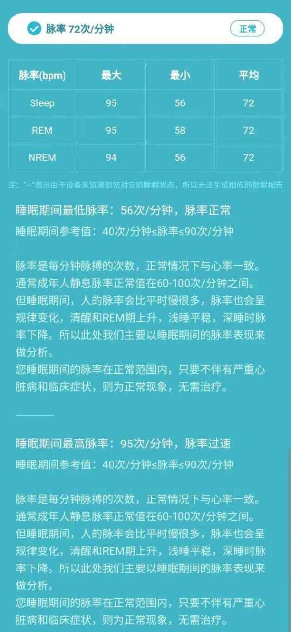 全面解读睡眠监测AHI指数：诊断睡眠吸暂停与提升睡眠质量的全方位指南