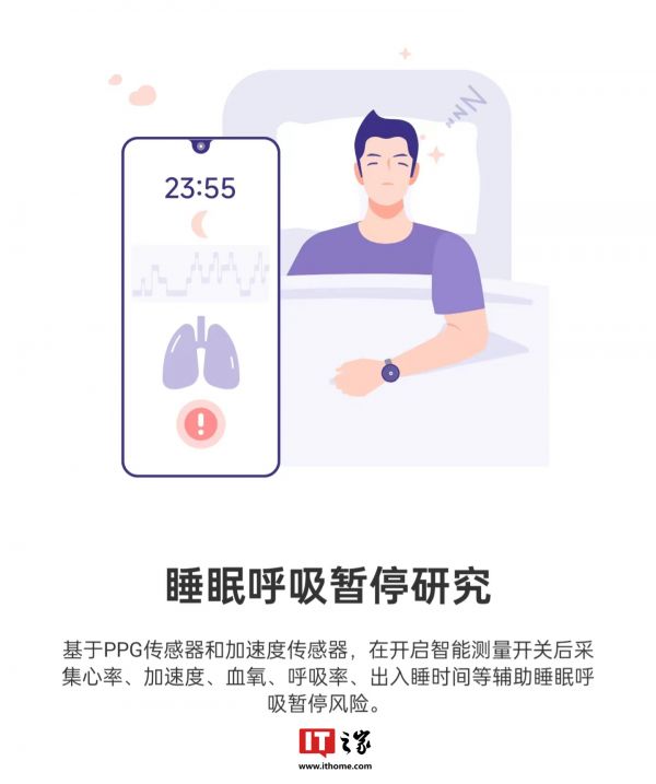 睡眠呼吸暂停研究介绍