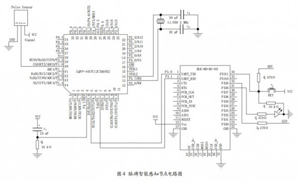 基于蓝牙和智能手机的人体多生理参数无线监测系统