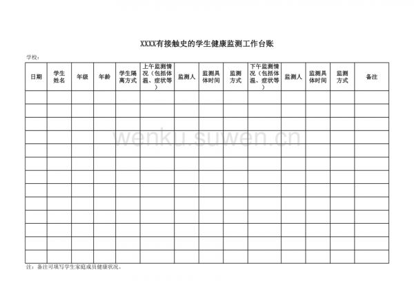 学生健康监测台账_第1页