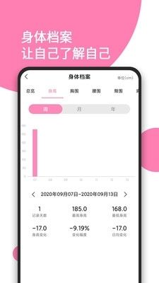 日常体重记录app图片3