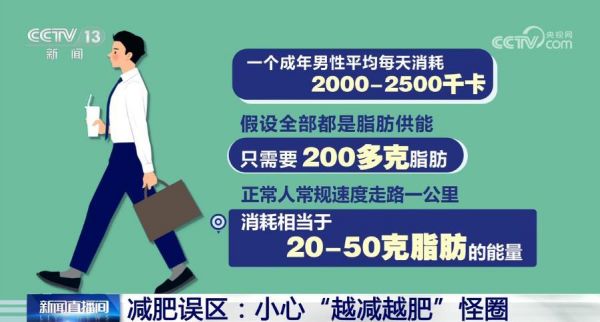 你的体重医生“出手” 多家医院开设门诊提供减重一站式服务