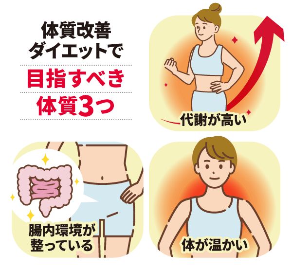 体質改善ダイエットで目指すべき体質3つ