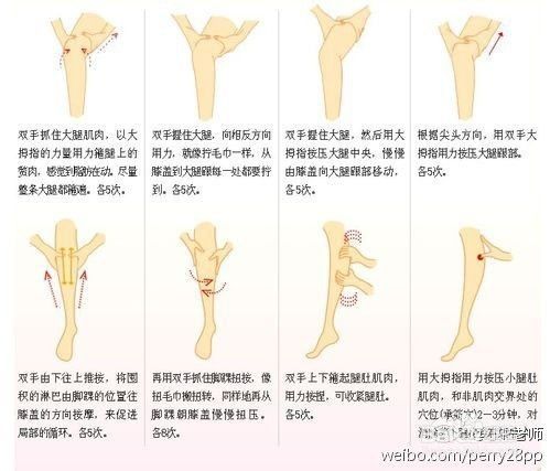 怎样利用瘦身霜成功减脂塑形？