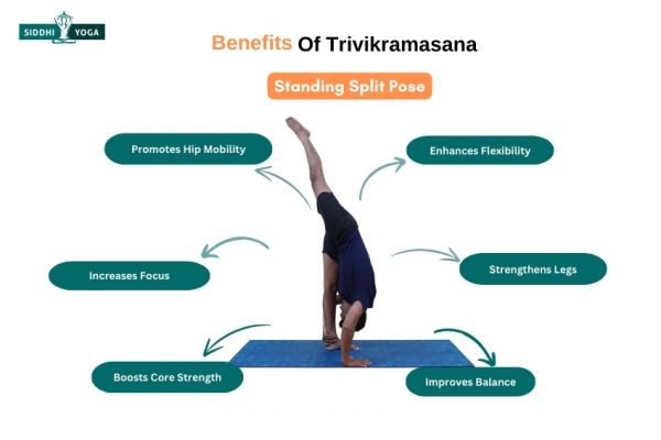 Benefits of Thiruvikramasana