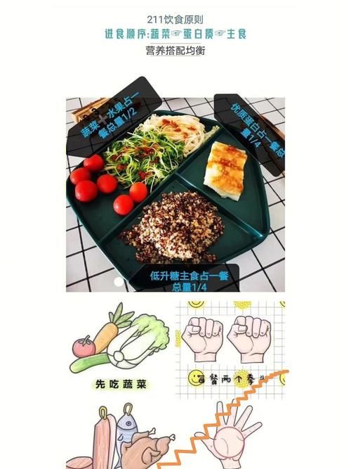 瑜伽饮食营养方案（瑜伽营养饮食的基本观点）