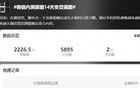 微信或史詩級“瘦身” 內(nèi)存有救了，在這里開啟→