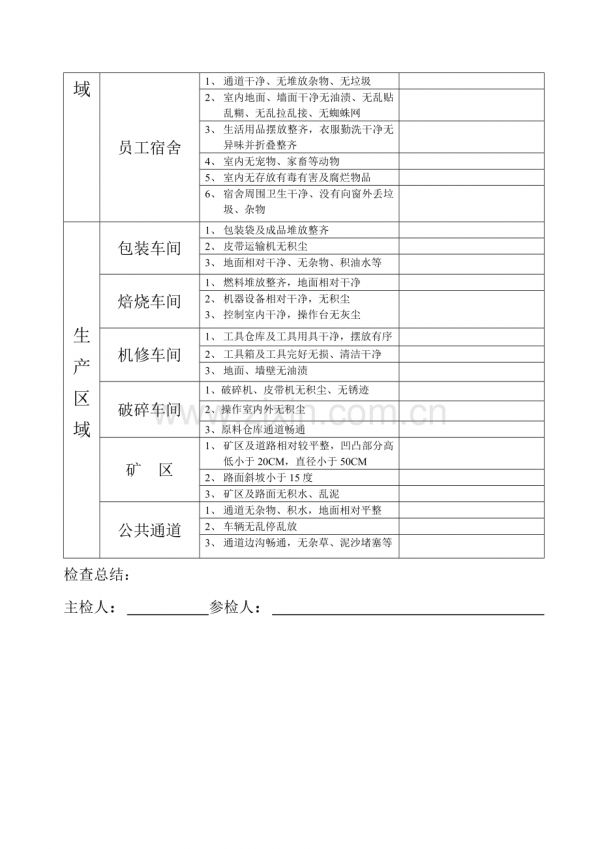 环境卫生检查表.doc_第2页