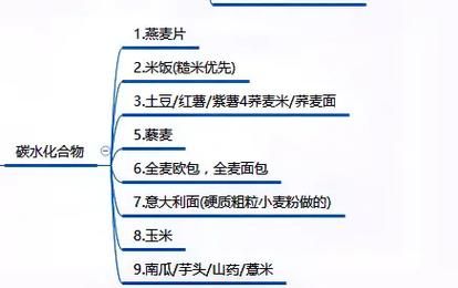 健身五种饮食,健身五种饮食方法