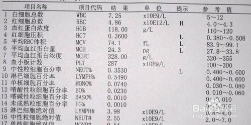 血红蛋白正常值范围是多少，血红蛋白偏低的危害