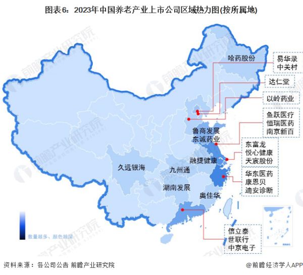 图表6：2023年中国养老产业上市公司区域热力图(按所属地)