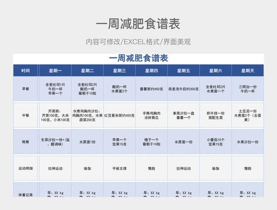 健身房減脂飲食計劃表