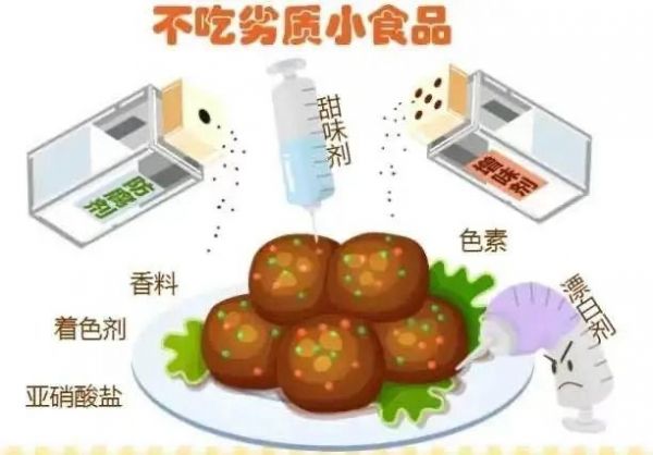 【生命迈幼•卫生保健】食品安全小知识_html_m759a5d13.jpg
