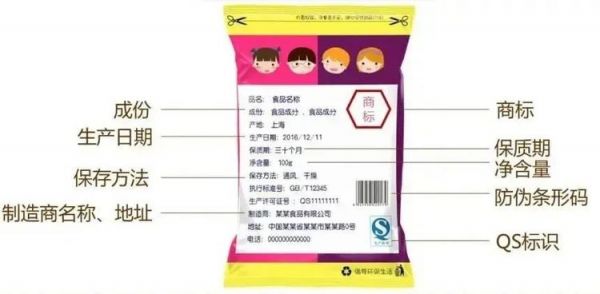 【生命迈幼•卫生保健】食品安全小知识_html_mfc6de70.jpg