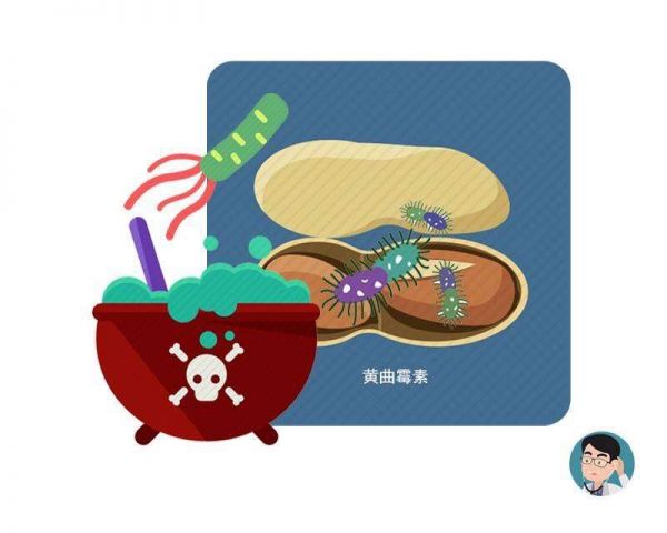 【生命迈幼•卫生保健】食品安全小知识_html_300714d7.jpg