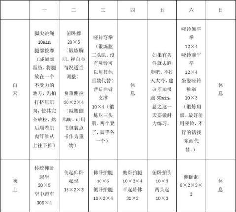 女性健身塑形计划